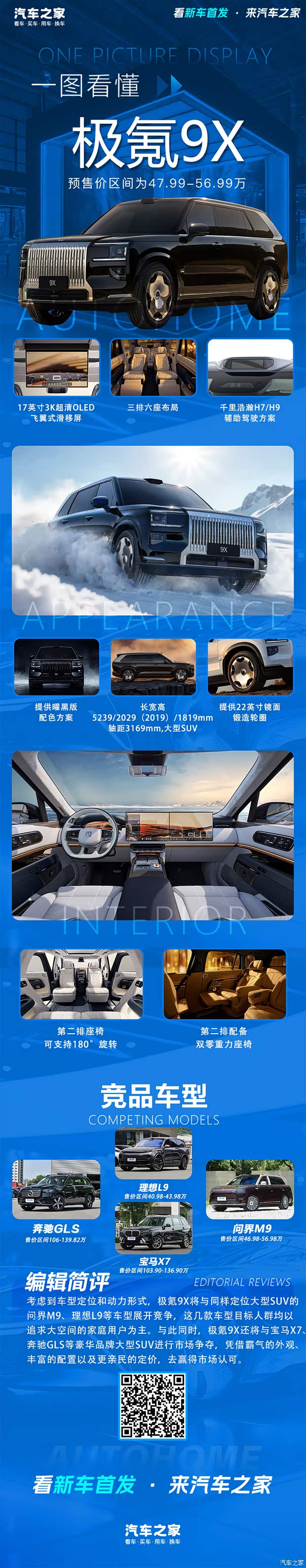 挑战新市场，打造品牌旗舰SUV 一文看懂极氪9X